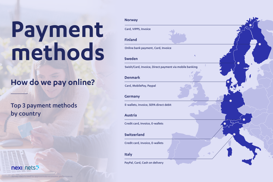 Europe Ecommerce Report 2022 Payment Methods map