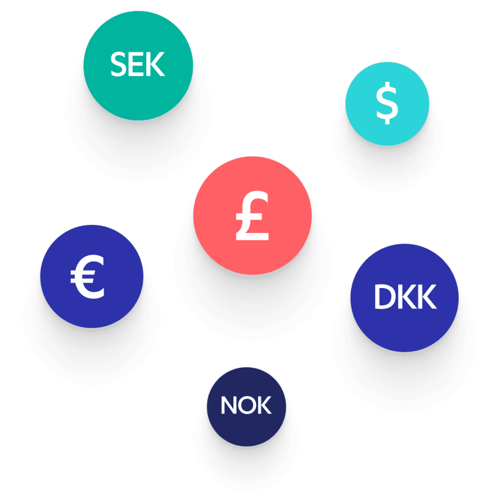 currency symbols