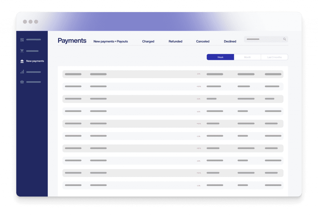 eu payments dashboard