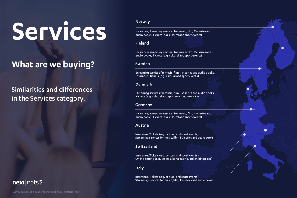 european ecommerce insights