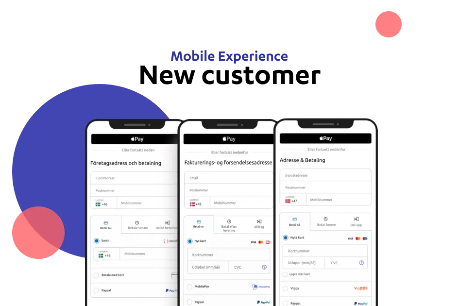 mobile experience 945×630