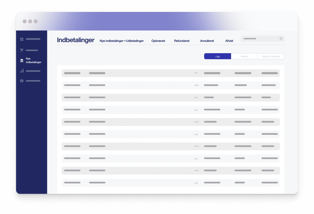 payments dashboard