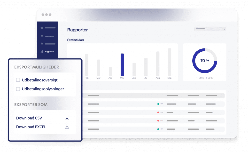 portal nets reports export