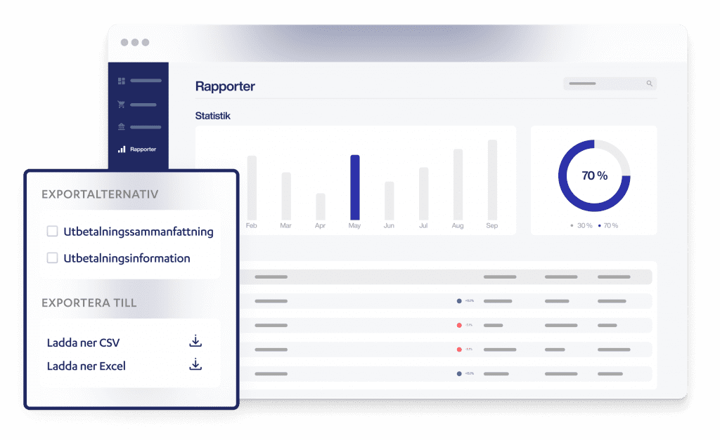 dashboard nets reports export