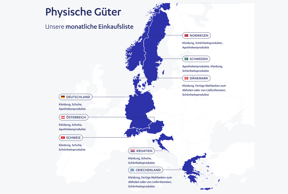 e commerce report 2023 german