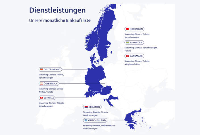 E-Commerce Report Österreich 2023