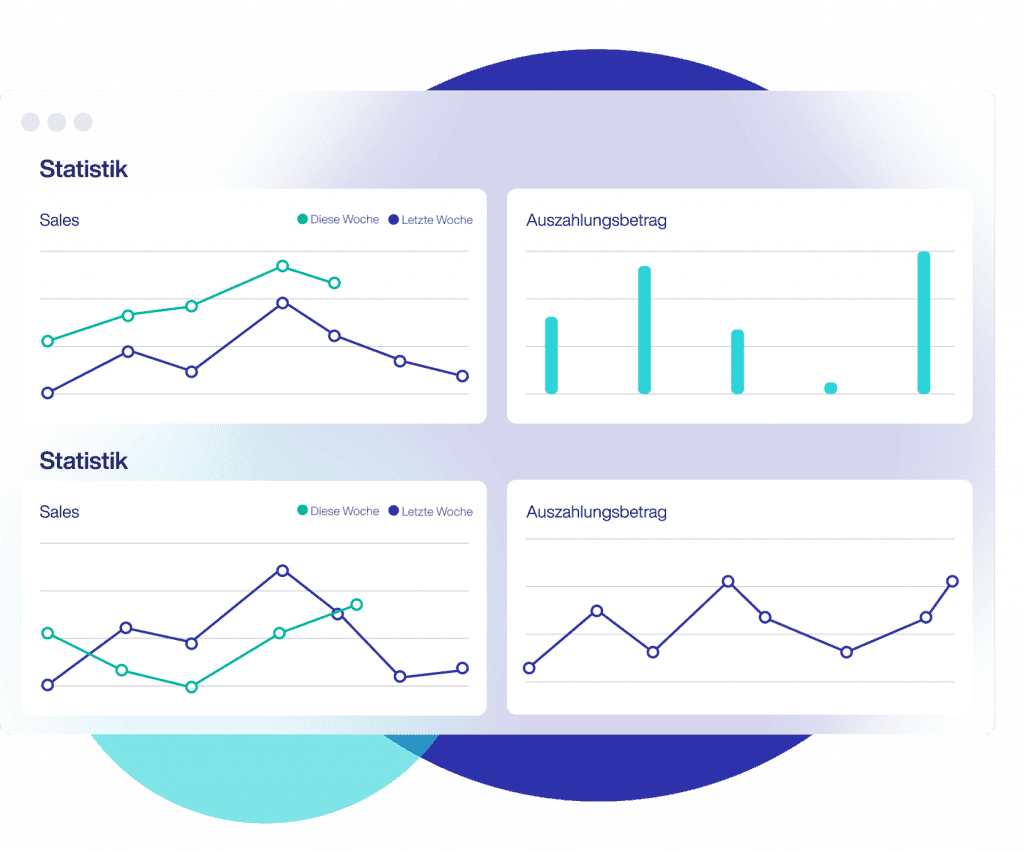 de nets easy dashboard with graphs on sales and payout amounts 1024x852 1 - Nets