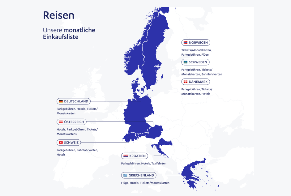 E-Commerce Report 2023 Deutschland