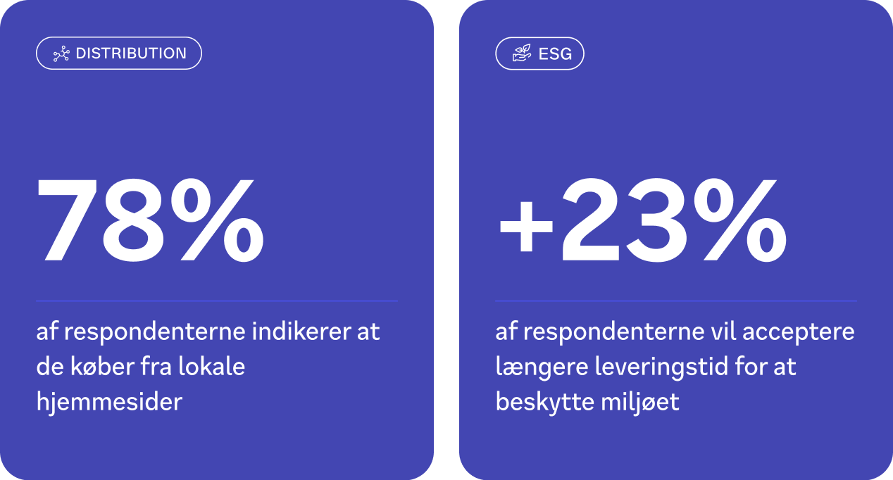 highlight 1 – dk
